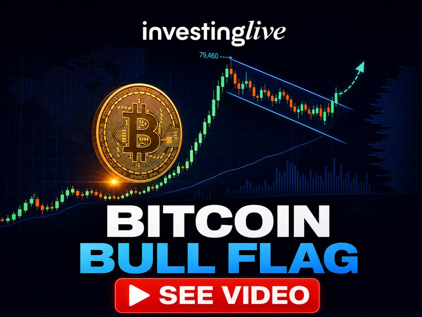 Bitcoin Bull Flag Analysis: See this video after the $79,460 surge
