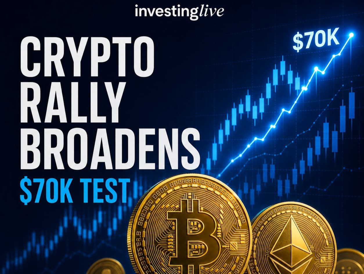 Bitcoin nears $70K, but Ethereum’s eight-hour breakout reveals the bigger crypto shift